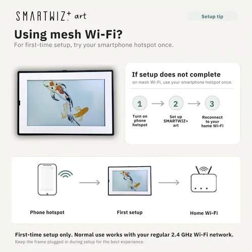 Vista 2 de SMARTWIZ+ art - Marco artístico de tinta electrónica diseñado en Japón, pantalla Spectra6 a todo color de 7.3 pulgadas, Wi-Fi, controlado por