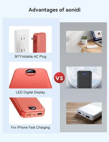 Vista 5 de Banco de poder aonidi de 12000mAh ultraportátil con cables y enchufe de pared AC incorporados, paquete de batería para teléfono celular con carga