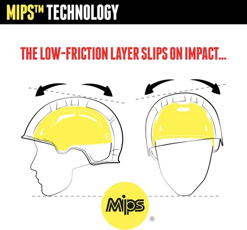 Vista 2 de Triple Eight Casco de bicicleta y monopatín MIPS con certificación dual
