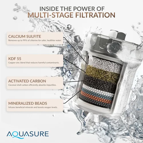 Vista 6 de Aquasure Filtro de ducha de alta capacidad de 10,000 galones para cabello, piel y uñas más saludables, mejora la piel seca con picazón, reduce