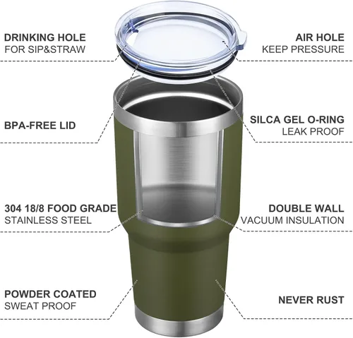 Vista 4 de Meway vaso para café de 30 onzas