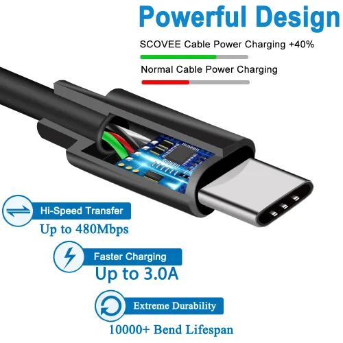 Vista 3 de Cable USB C de 1 pie para auriculares Beats Flex, Studio Buds, Fit Pro/X Kim, para JBL 125TWS, para Samsung Galaxy Buds Plus/Pro, cargador