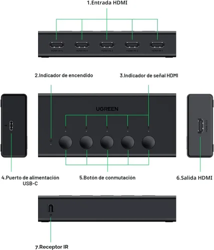 Vista 8 de UGREEN Interruptor HDMI 5 en 1 de Salida 4K@60Hz, Divisor HDMI con Caja de Selección de Interruptor de 5 Puertos Soporta 3D CEC HDR HDCP2.2