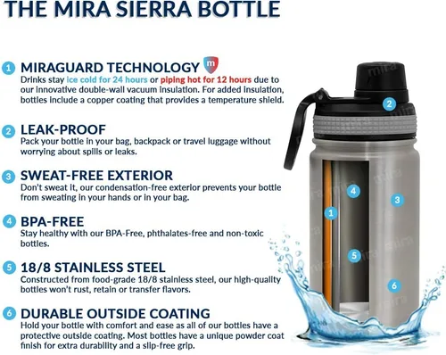 Vista 6 de MIRA Botella de agua de acero inoxidable para niños, 12 onzas – Termo de metal que mantiene el frío durante 24 horas, caliente durante 12 horas