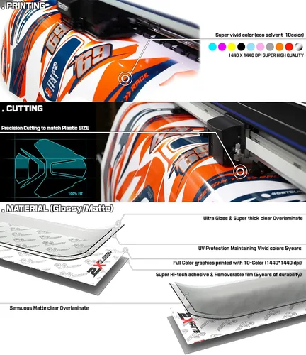 Vista 9 de Juego de pegatinas para ktm 1290 Super Duke (20 ~) (CM-W) (GLOSSY)