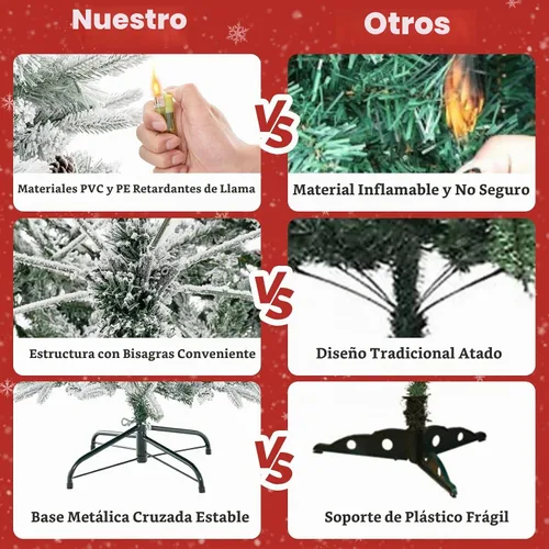 Vista 5 de Goplus - Árbol de Navidad artificial de 7 pies con nieve ya colocada, árbol de Navidad artificial con bisagras, con 320 luces LED multicolor, 8