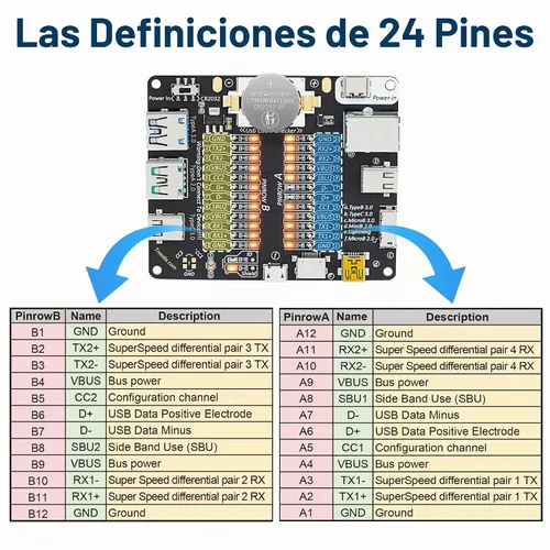 Vista 2 de Tablero de prueba de cable USB Treedix con estuche de acrílico, comprobador de cable USB, cable de datos con carga, línea de datos de prueba, tipo