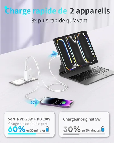 Vista 3 de Bloque de cargador USB C de 45 W, paquete de 2 cargadores de pared plegables, cargador de 3 puertos tipo C, bloque de carga rápida multipuerto