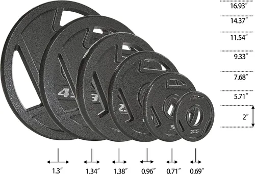 Vista 5 de Signature Fitness Placa de peso de hierro fundido para entrenamiento de fuerza y levantamiento de pesas, olímpico o estándar, varios tamaños