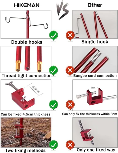 Vista 6 de Hikeman Soporte plegable para farol, soporte de lámpara portátil, soporte de luz plegable para camping, pesca, picnic, barbacoa, actividades al aire