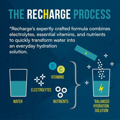 Vista 7 de Recharge Element Liquid Electrolyte® Hydration Boost Formula-Vanilla Chai Paquetes de Polvo de Electrolitos Mezcla de bebida sin azúcar, apta