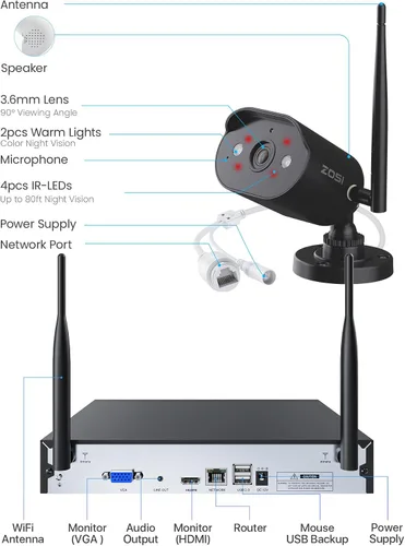 Vista 8 de ZOSI 8CH 3MP 2K Wireless Security Camera System Outdoor, 4 x WiFi IP Camera
