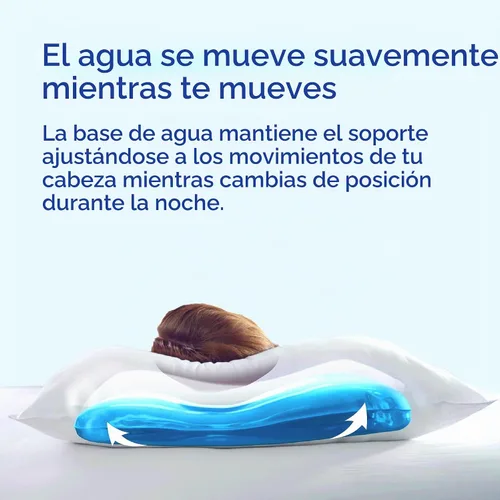 Vista 6 de Mediflow Almohada de agua, colección Elite, almohada de fibra. Almohada ortopédica para aliviar el dolor de cuello, almohada de agua ajustable