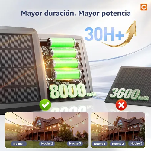 Vista 2 de addlon Luces de Cadena Solares de 102 pies (96+6) para exteriores con control remoto, 30 horas + luces de patio impermeables de larga duración, luz
