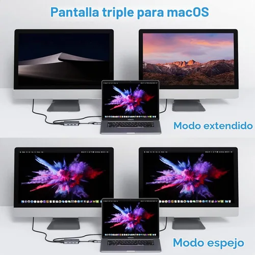Vista 5 de LIONWEI - Estación de acoplamiento USB 3.0 a HDMI dual para MacBook (necesita controlador) USB C/ USB A to 2 Monitor HDMI, Compatible with MacBook