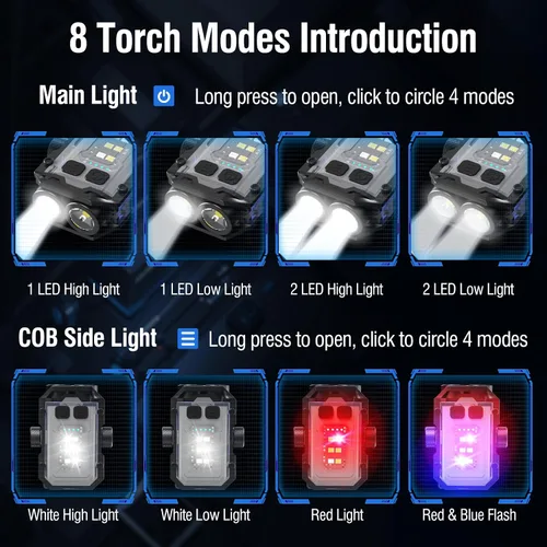 Vista 4 de N11 Linterna EDC Pequeña Recargable de 1000 Lúmenes, Linternas LED de Llavero con 8 Modos, Luz de Bolsillo con Luces Blancas, Rojas y Azules y Base