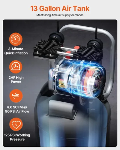 Vista 2 de VEVOR Compresor de aire de 13 galones, 2 HP, 4.6 SCFM a 90 PSI, tanque sin aceite, funcionamiento silencioso de 66 dB, ideal para inflar neumáticos