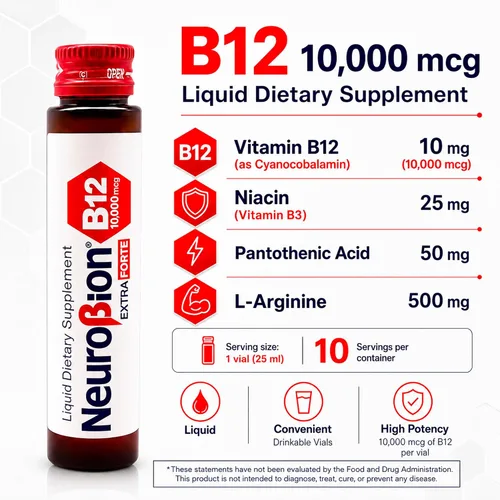 Vista 3 de Exceso Neurobion B12 Forte 10.000 mcg 10 Viales