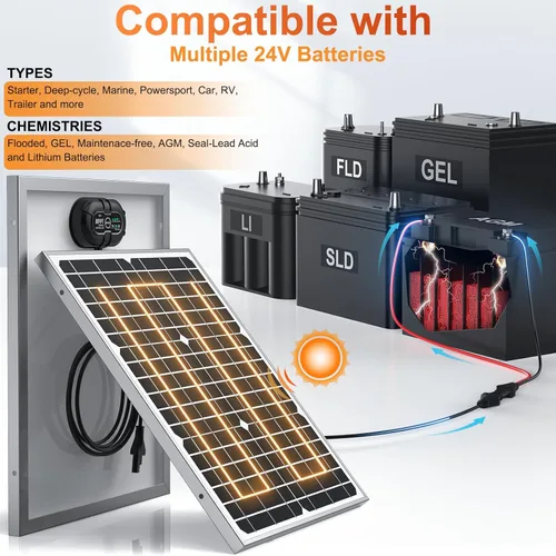 Vista 6 de SUNER POWER Mantenedor de cargador de batería solar de 24 V y 20 W, controlador de carga MPPT ultra inteligente, impermeable, panel solar de 20 W