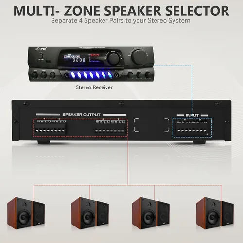 Vista 5 de Pyle Selector de Altavoces Estéreo de Alta Potencia de 4 Canales con Control de Volumen - Construcción de Carcasa Resistente y Duradera, Disipador