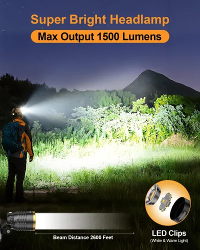 Vista 3 de Linterna frontal LED recargable, 1000 lúmenes, súper brillante, con sensor de movimiento y luz doble, luz frontal impermeable con zoom de 90°