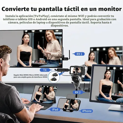 Vista 5 de Receptor y transmisor HDMI 4 inalámbrico, kit extensor USB-C, Plug & Play, 165 pies, portátil, 2.4G/5G, expansión simultánea inalámbrica