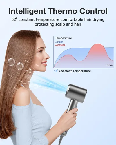 Vista 5 de Secador de pelo, secador de pelo iónico de alta velocidad de bajo ruido con motor de 160000 RPM para secado rápido, secador de pelo portátil