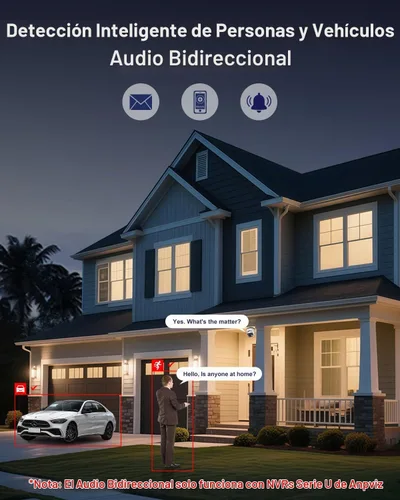 Vista 4 de Anpviz cámara IP dual del PoE de la lente de 4K 8MP, cámara panorámica