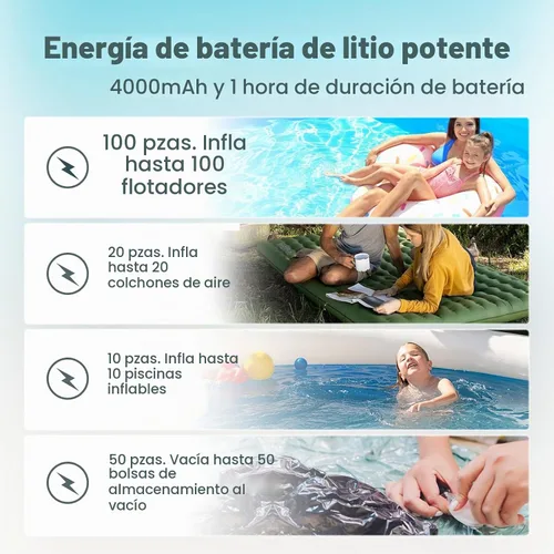Vista 5 de Mini Electric Air Pump for Inflatables, Ultra-Compact & Portable, Brushless Motor – Rapid Inflate & Deflate for Pool Floats, Air Mattresses Blanco