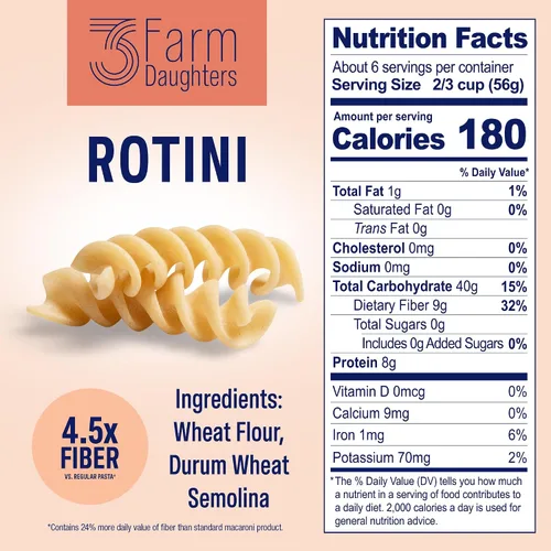 Vista 2 de Three Farm Daughters High Fiber Pasta Rotini Pack, Low GI, Non GMO Rotini Pasta Noodles, Low Net Carb, Made in the USA, 12 oz. (2 Pack)