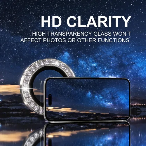 Vista 140 de Choiche Compatible para iPhone 16 Pro/iPhone 16 Pro Max Protector de Lente de Cámara, Vidrio Templado 9H Protector de Pantalla de Cubierta de Cámara