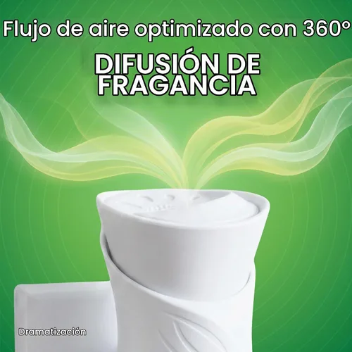Vista 4 de Air Wick Calentador de aceite perfumado enchufable, accesorio blanco, 1