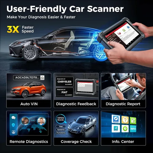 Vista 7 de 2025 LAUNCH X431 Pro Dyno Herramienta de escaneo de diagnóstico todo en uno para todos los automóviles, codificación ECU, control bidireccional, 38+
