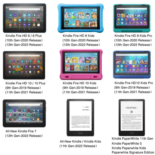 Vista 2 de Cable de carga USB C para Amazon Fire HD 10 de 9ª a 11ª generación 2019 2021, HD 8 2020 2024 Gen HD7 2022 Tablet Kids Pro Edition, cable de carga