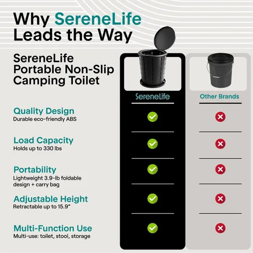 Vista 9 de SereneLife Asiento de inodoro plegable para campamento, altura ajustable, portátil, para viaje, con tapa, bolsa de transporte, base antideslizante