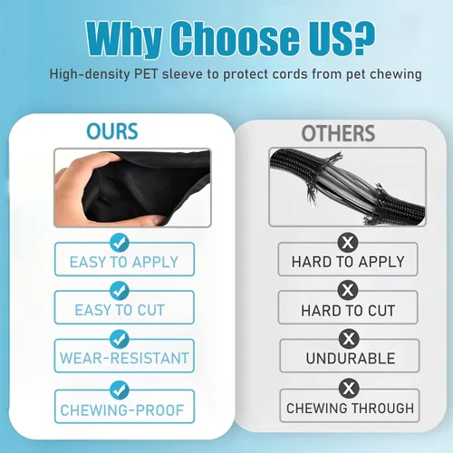 Vista 7 de Protectores de cables de 1 pulgada para mascotas anti-mordida, protector de cables de 10 pies cubiertas de cables para mascotas, funda de cable