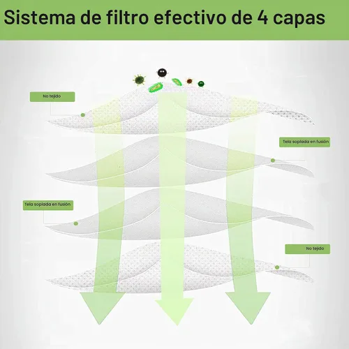 Vista 4 de Paquete de 10 bolsas de vacío compatibles con iRobot Roomba – i & s & j Series, bolsa de repuesto para iRobot Roomba
