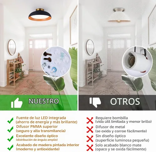 Vista 4 de Bargeni Lámpara de techo empotrada, lámpara de techo LED de 12.5 pulgadas, 5CCT regulable/2700K-6000K/20W, negro mate con acento de madera, montaje