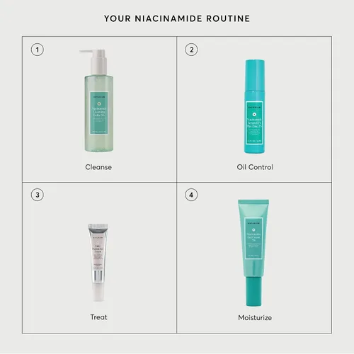 Vista 6 de Naturium Crema de gel de niacinamida al 5%, hidratante facial y cuidado de la piel hidratante para una piel húmeda de aspecto más saludable, 1.7