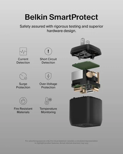 Vista 5 de Belkin 45W Dual USB C Charger Block,PD3.0 w/GaN-Super Fast Charging-Samsung Galaxy S25,Apple iPhone 17, Air, Pro, Pro Max,iPad,MacBook,AirPods,Apple
