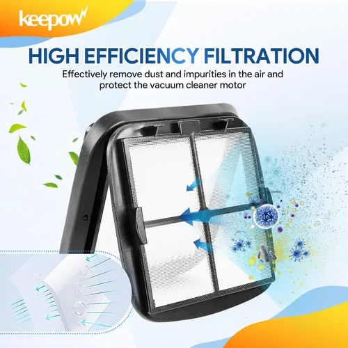 Vista 4 de KEEPOW Filtro de borrador de pelo de mascotas 97D5, paquete de 2 – Compatible con el borrador de pelo de mascotas Bissell con cable para aspiradora