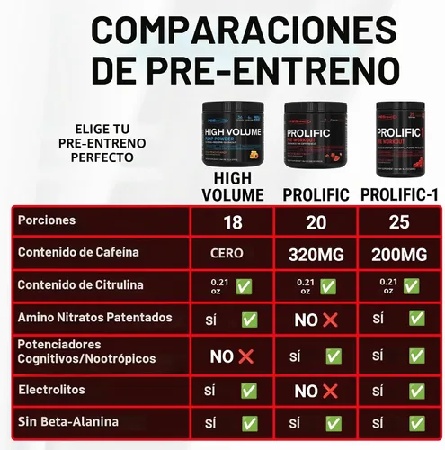 Vista 7 de PEScience Prolific-1 - Polvo de pre-entrenamiento, caramelo rojo Razz, 25