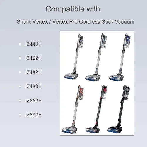 Vista 2 de Cargador para Shark DK33-288080H-U compatible con Shark IZ462H IZ482H IZ483H IZ662H IZ662H IZ682H 1Z440H 1Z441HBRN Vertex Aspiradora inalámbrica