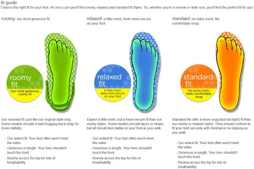 Vista 11 de Crocs - Zuecos Crocband para hombre y mujer