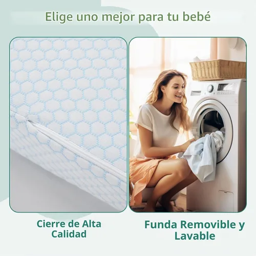 Vista 4 de Colchón de triple pliegue para jugar, 38 x 26 pulgadas, espuma viscoelástica transpirable de doble capa