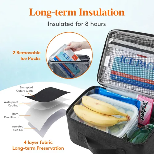 Vista 2 de Lifewit Lonchera congelable, bolsa de almuerzo reutilizable aislada con 2 paquetes de hielo, mini bolsa refrigeradora de aperitivos para caja Bento