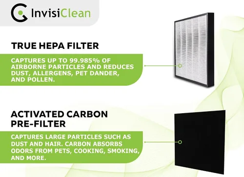 Vista 2 de InvisiClean Filtro de repuesto True Hepa con prefiltro de carbón activado, filtro original para purificadores de aire InvisiClean Aura IC-5018