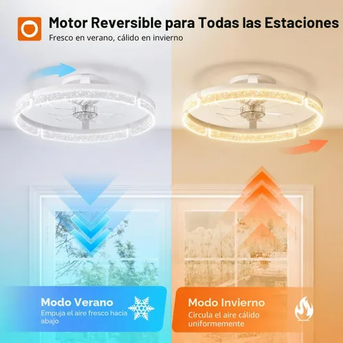 Vista 3 de addlon - Ventiladores de techo de 20 pulgadas con luces y control remoto Blanco - Estrellado