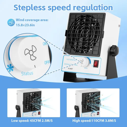 Vista 3 de YUCHENGTECH Soplador de aire ionizante Eliminador estático Ventilador ionizador ESD Ionizador antiestático Ventilador antiestático para eliminar