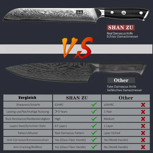 Vista 4 de Cuchillo de pan SHAN ZU de 8 pulgadas, cuchillo japonés de acero de Damasco con hoja ondulada serrada, cuchillo profesional afilado de acero super